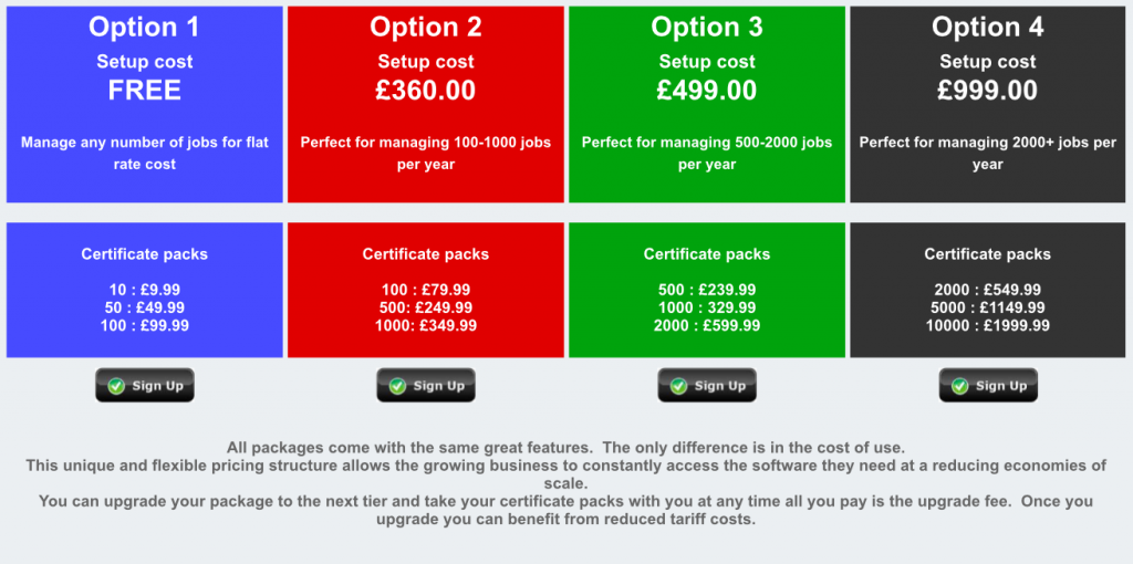 Cloud Air Conditioning Pricing Matrix